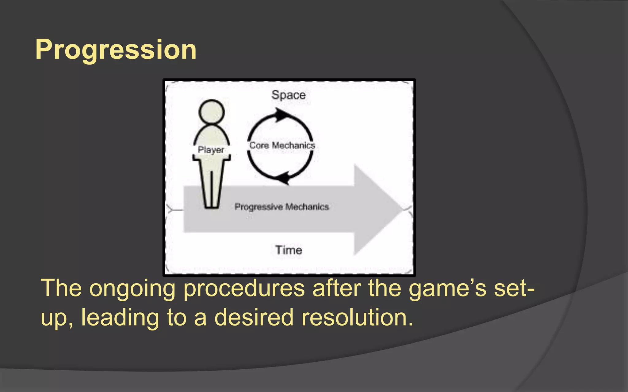 Progression
The ongoing procedures after the game’s set-
up, leading to a desired resolution.
 