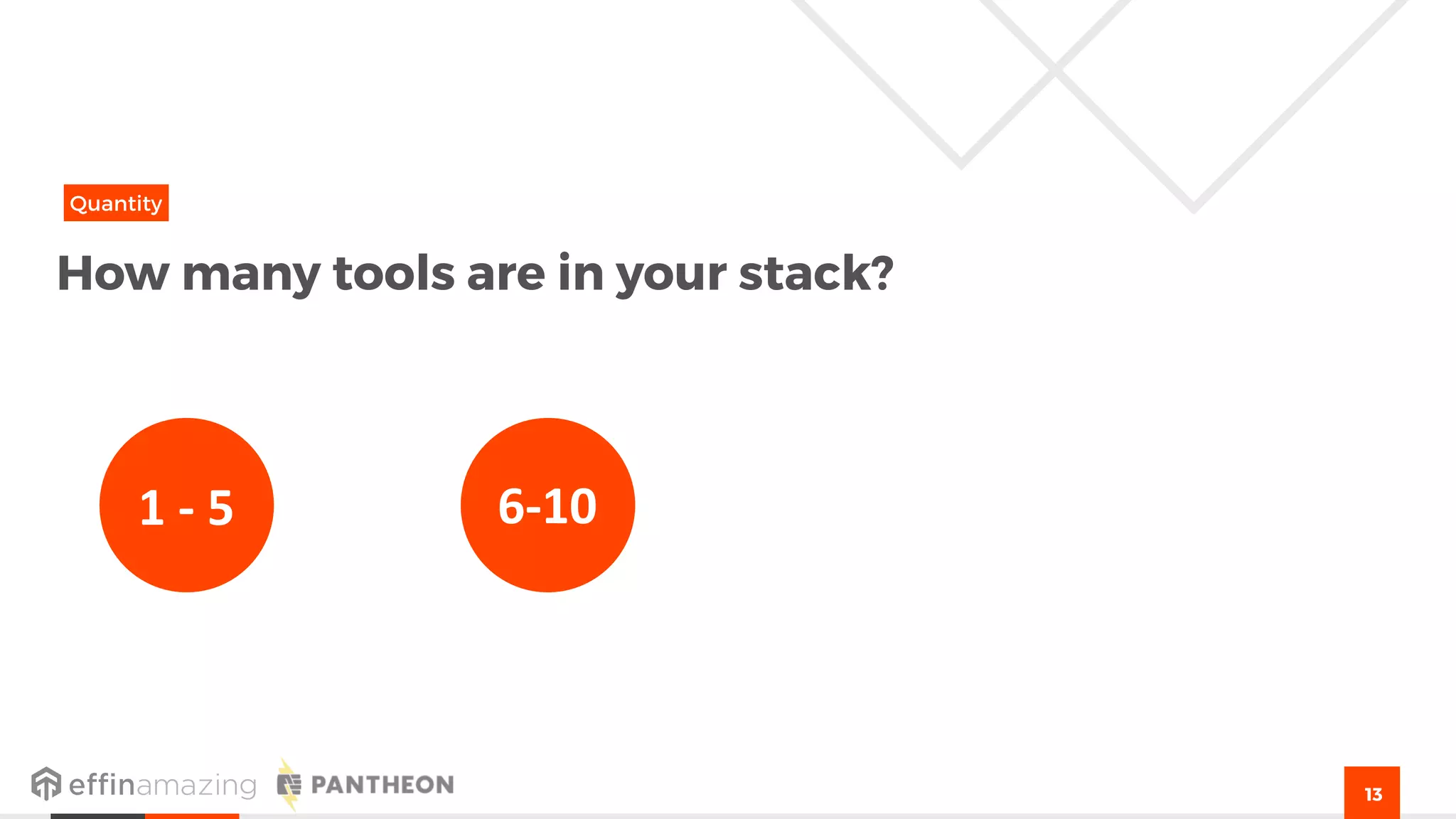 13
How many tools are in your stack?
Quantity
1	-	5 6-10
 