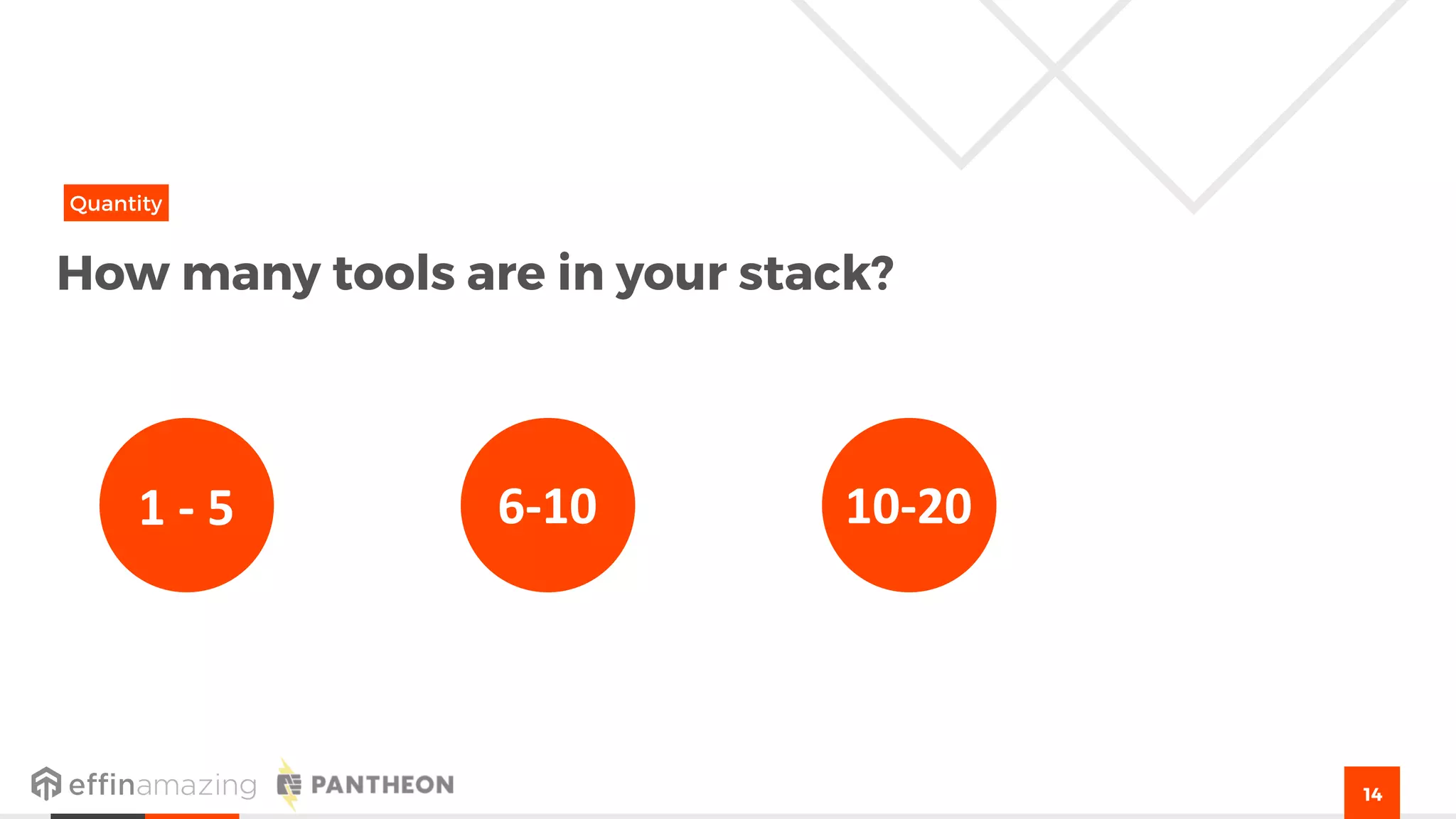 14
How many tools are in your stack?
Quantity
1	-	5 6-10 10-20
 