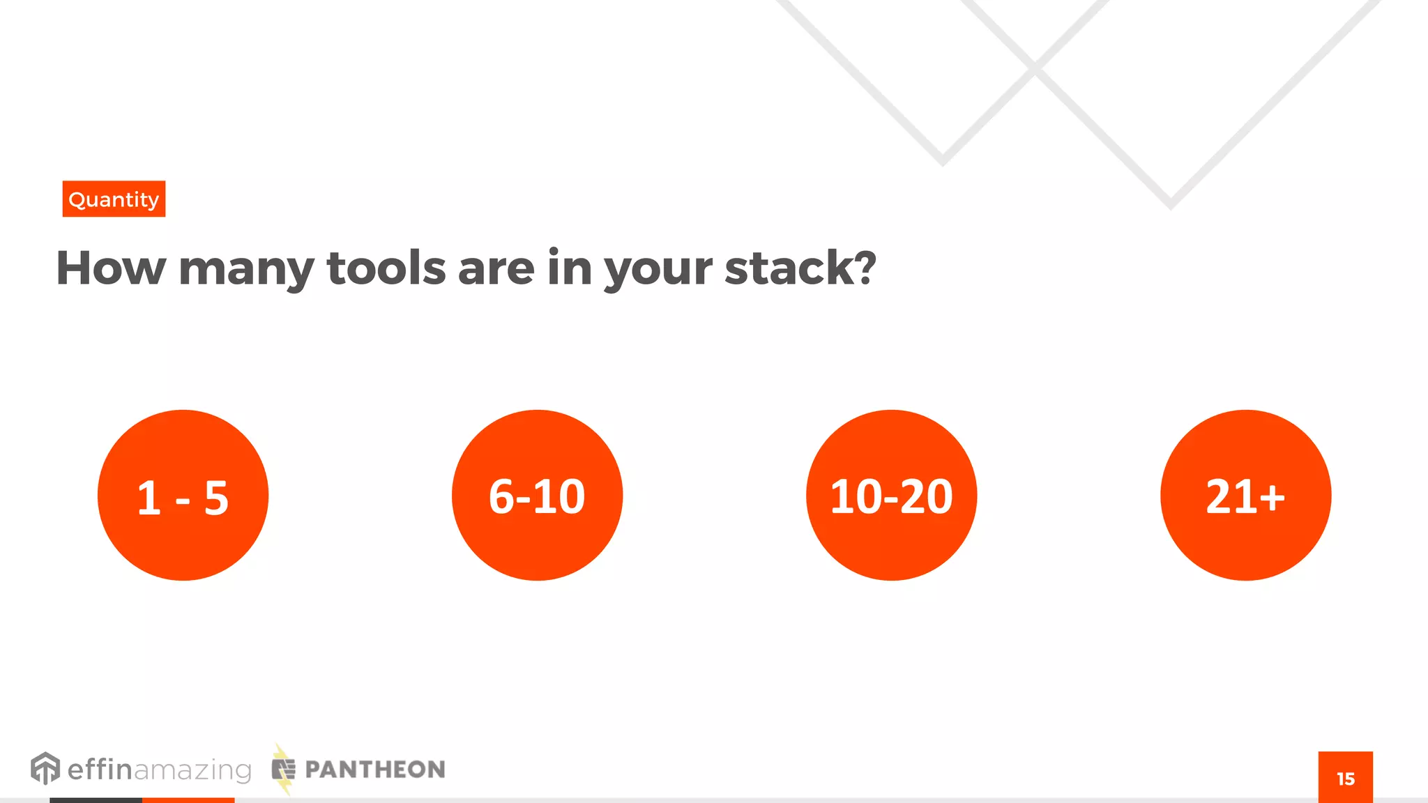 15
How many tools are in your stack?
Quantity
1	-	5 6-10 10-20 21+
 