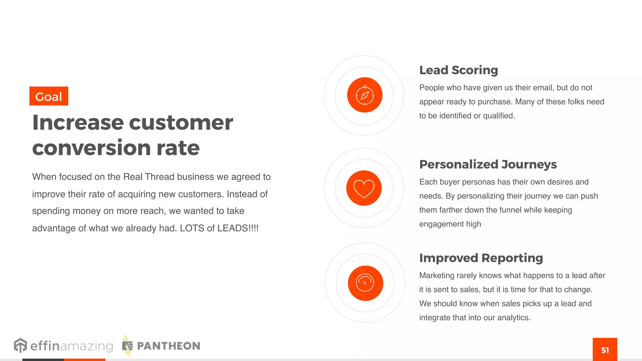 51
Lead Scoring
People who have given us their email, but do not
appear ready to purchase. Many of these folks need
to be identified or qualified.
Improved Reporting
Marketing rarely knows what happens to a lead after
it is sent to sales, but it is time for that to change.
We should know when sales picks up a lead and
integrate that into our analytics.
Personalized Journeys
Each buyer personas has their own desires and
needs. By personalizing their journey we can push
them farther down the funnel while keeping
engagement high
Increase customer
conversion rate
When focused on the Real Thread business we agreed to
improve their rate of acquiring new customers. Instead of
spending money on more reach, we wanted to take
advantage of what we already had. LOTS of LEADS!!!!
Goal
 