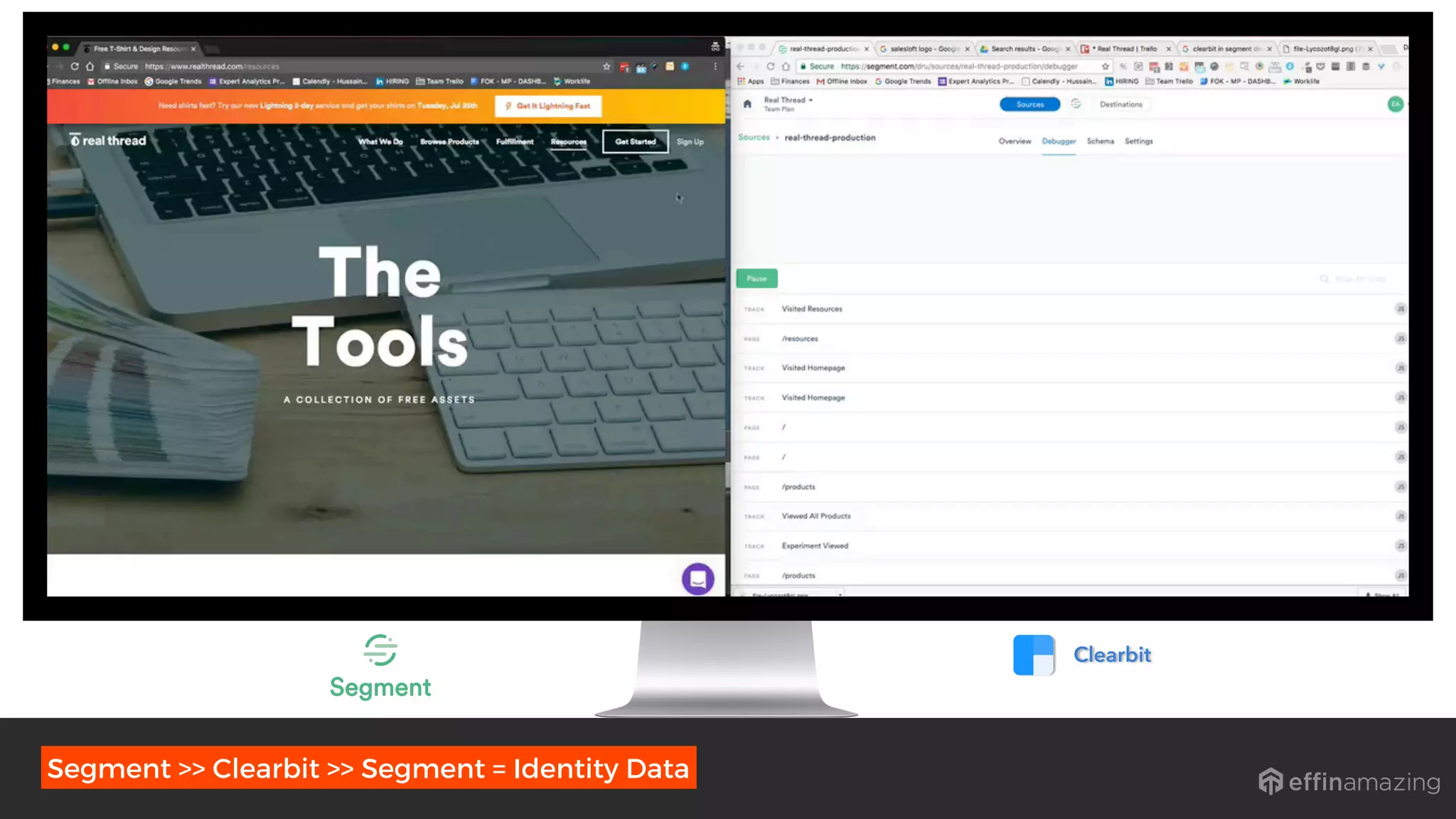 Segment >> Clearbit >> Segment = Identity Data
 