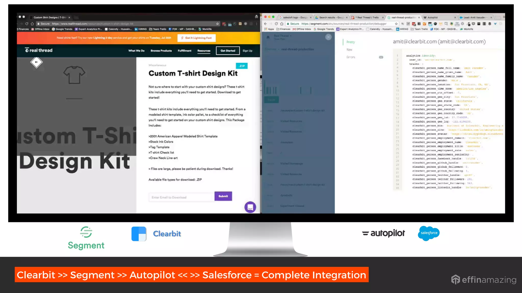 Clearbit >> Segment >> Autopilot << >> Salesforce = Complete Integration
 