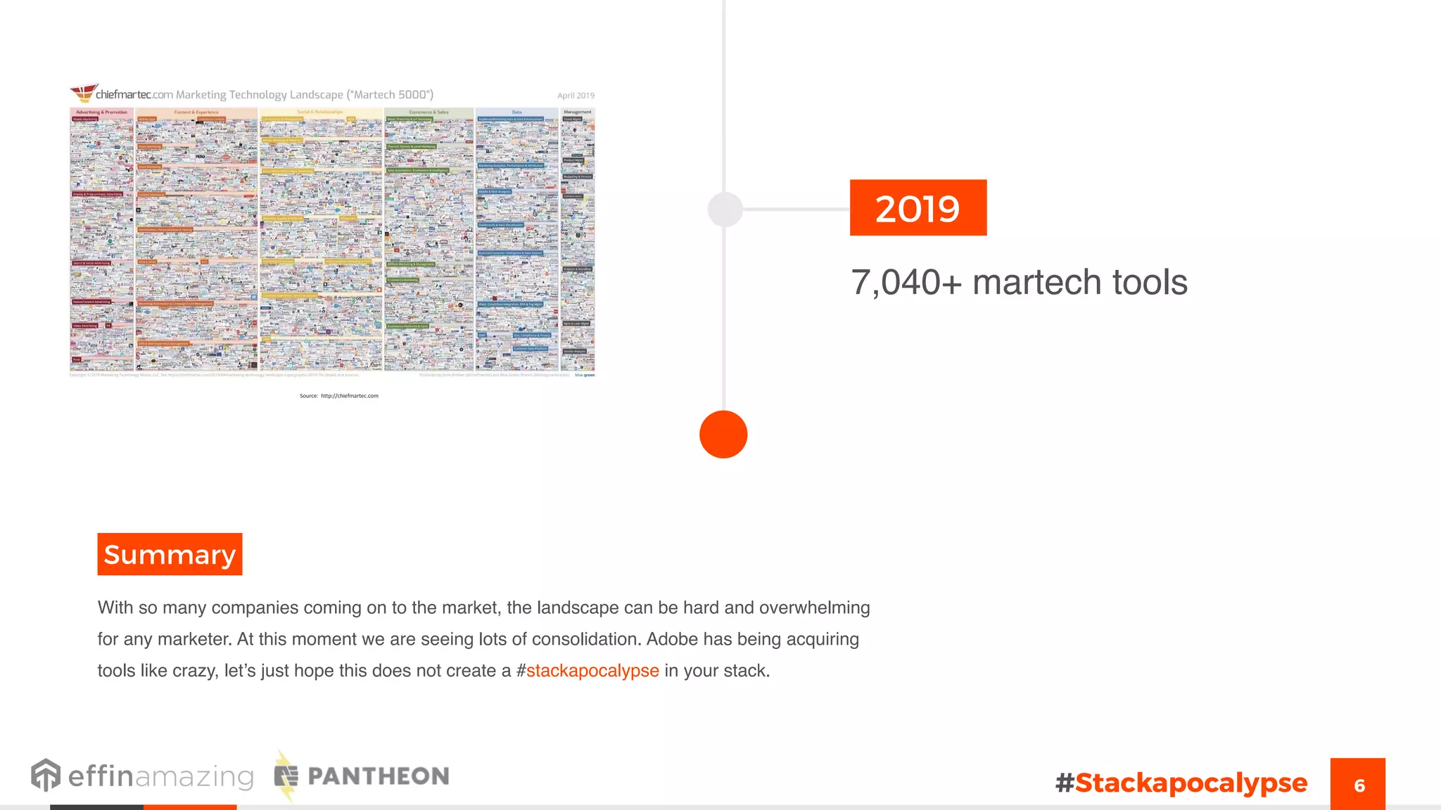 6
2019
With so many companies coming on to the market, the landscape can be hard and overwhelming
for any marketer. At this moment we are seeing lots of consolidation. Adobe has being acquiring
tools like crazy, let’s just hope this does not create a #stackapocalypse in your stack.
Summary
7040?
7,040+ martech tools
Source:		http://chiefmartec.com
#Stackapocalypse
 