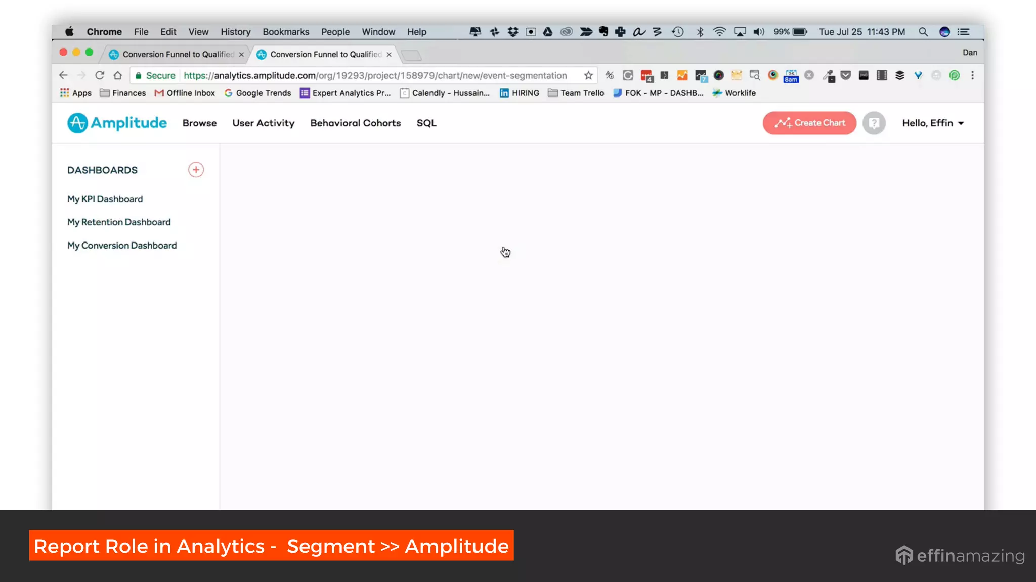 Report Role in Analytics - Segment >> Amplitude
 