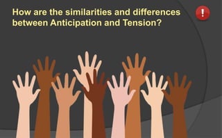 How are the similarities and differences
between Anticipation and Tension?
 