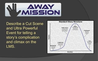 Describe a Cut Scene
and Ultra Powerful
Event for telling a
story’s complication
and climax on the
LMS.
 