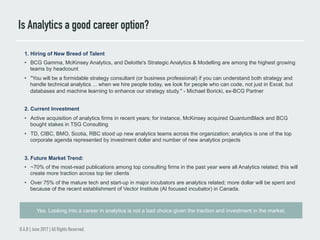 Is Analytics a good career option?
B.A.B | June 2017 | All Rights Reserved.
1. Hiring of New Breed of Talent
•  BCG Gamma,...