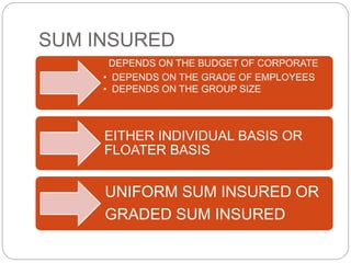 Group Insurance Measurement System Group health and group personal accident insurance policy presentation ...