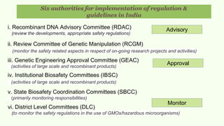 Rcgm Guidelines.pdf gmc biosafetypptx.pptx