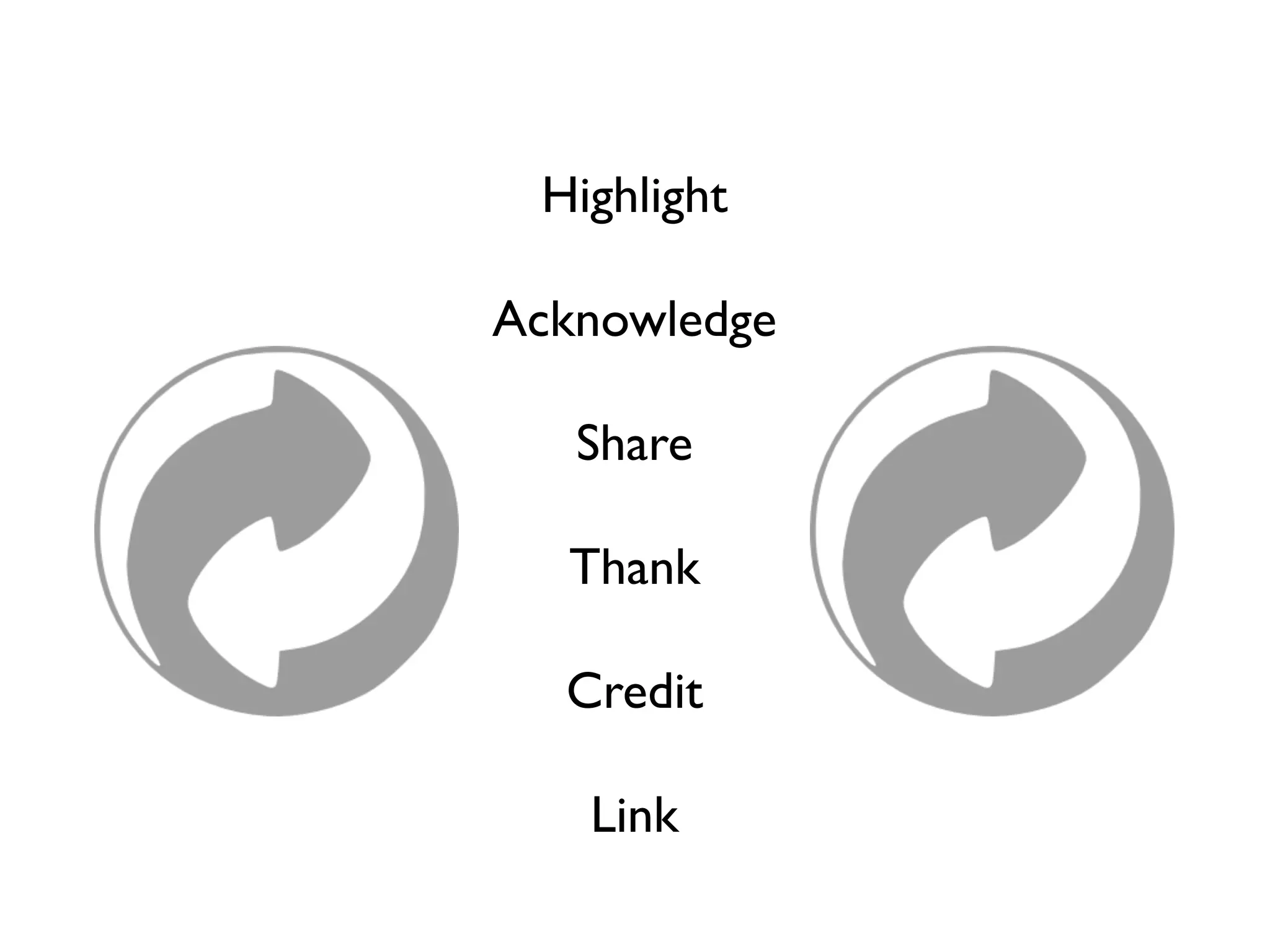 Highlight

Acknowledge

   Share

  Thank

  Credit

   Link
 