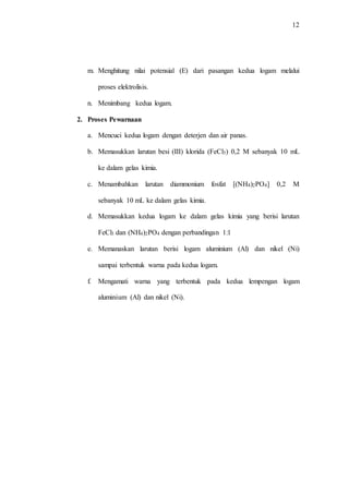 12
m. Menghitung nilai potensial (E) dari pasangan kedua logam melalui
proses elektrolisis.
n. Menimbang kedua logam.
2. Proses Pewarnaan
a. Mencuci kedua logam dengan deterjen dan air panas.
b. Memasukkan larutan besi (III) klorida (FeCl3) 0,2 M sebanyak 10 mL
ke dalam gelas kimia.
c. Menambahkan larutan diammonium fosfat [(NH4)2PO4] 0,2 M
sebanyak 10 mL ke dalam gelas kimia.
d. Memasukkan kedua logam ke dalam gelas kimia yang berisi larutan
FeCl3 dan (NH4)2PO4 dengan perbandingan 1:1
e. Memanaskan larutan berisi logam aluminium (Al) dan nikel (Ni)
sampai terbentuk warna pada kedua logam.
f. Mengamati warna yang terbentuk pada kedua lempengan logam
aluminium (Al) dan nikel (Ni).
 