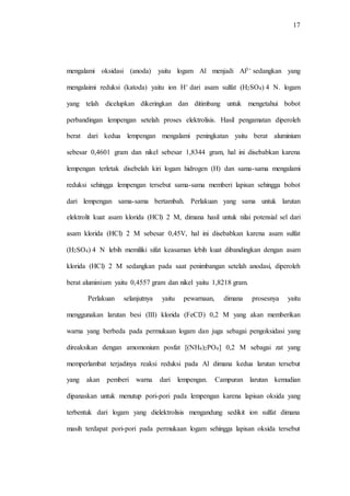 17
mengalami oksidasi (anoda) yaitu logam Al menjadi Al3+ sedangkan yang
mengalaimi reduksi (katoda) yaitu ion H+ dari asam sulfat (H2SO4) 4 N. logam
yang telah dicelupkan dikeringkan dan ditimbang untuk mengetahui bobot
perbandingan lempengan setelah proses elektrolisis. Hasil pengamatan diperoleh
berat dari kedua lempengan mengalami peningkatan yaitu berat aluminium
sebesar 0,4601 gram dan nikel sebesar 1,8344 gram, hal ini disebabkan karena
lempengan terletak disebelah kiri logam hidrogen (H) dan sama-sama mengalami
reduksi sehingga lempengan tersebut sama-sama memberi lapisan sehingga bobot
dari lempengan sama-sama bertambah. Perlakuan yang sama untuk larutan
elektrolit kuat asam klorida (HCl) 2 M, dimana hasil untuk nilai potensial sel dari
asam klorida (HCl) 2 M sebesar 0,45V, hal ini disebabkan karena asam sulfat
(H2SO4) 4 N lebih memiliki sifat keasaman lebih kuat dibandingkan dengan asam
klorida (HCl) 2 M sedangkan pada saat penimbangan setelah anodasi, diperoleh
berat aluminium yaitu 0,4557 gram dan nikel yaitu 1,8218 gram.
Perlakuan selanjutnya yaitu pewarnaan, dimana prosesnya yaitu
menggunakan larutan besi (III) klorida (FeCl3) 0,2 M yang akan memberikan
warna yang berbeda pada permukaan logam dan juga sebagai pengoksidasi yang
direaksikan dengan amomonium posfat [(NH4)2PO4] 0,2 M sebagai zat yang
memperlambat terjadinya reaksi reduksi pada Al dimana kedua larutan tersebut
yang akan pemberi warna dari lempengan. Campuran larutan kemudian
dipanaskan untuk menutup pori-pori pada lempengan karena lapisan oksida yang
terbentuk dari logam yang dielektrolisis mengandung sedikit ion sulfat dimana
masih terdapat pori-pori pada permukaan logam sehingga lapisan oksida tersebut
 