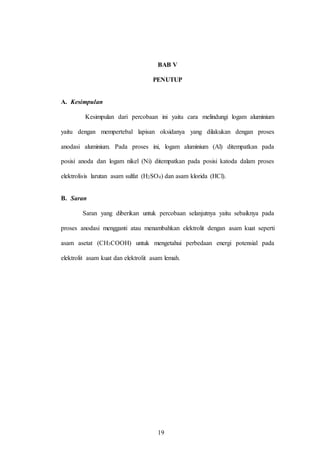 19
BAB V
PENUTUP
A. Kesimpulan
Kesimpulan dari percobaan ini yaitu cara melindungi logam aluminium
yaitu dengan mempertebal lapisan oksidanya yang dilakukan dengan proses
anodasi aluminium. Pada proses ini, logam aluminium (Al) ditempatkan pada
posisi anoda dan logam nikel (Ni) ditempatkan pada posisi katoda dalam proses
elektrolisis larutan asam sulfat (H2SO4) dan asam klorida (HCl).
B. Saran
Saran yang diberikan untuk percobaan selanjutnya yaitu sebaiknya pada
proses anodasi mengganti atau menambahkan elektrolit dengan asam kuat seperti
asam asetat (CH3COOH) untuk mengetahui perbedaan energi potensial pada
elektrolit asam kuat dan elektrolit asam lemah.
19
 