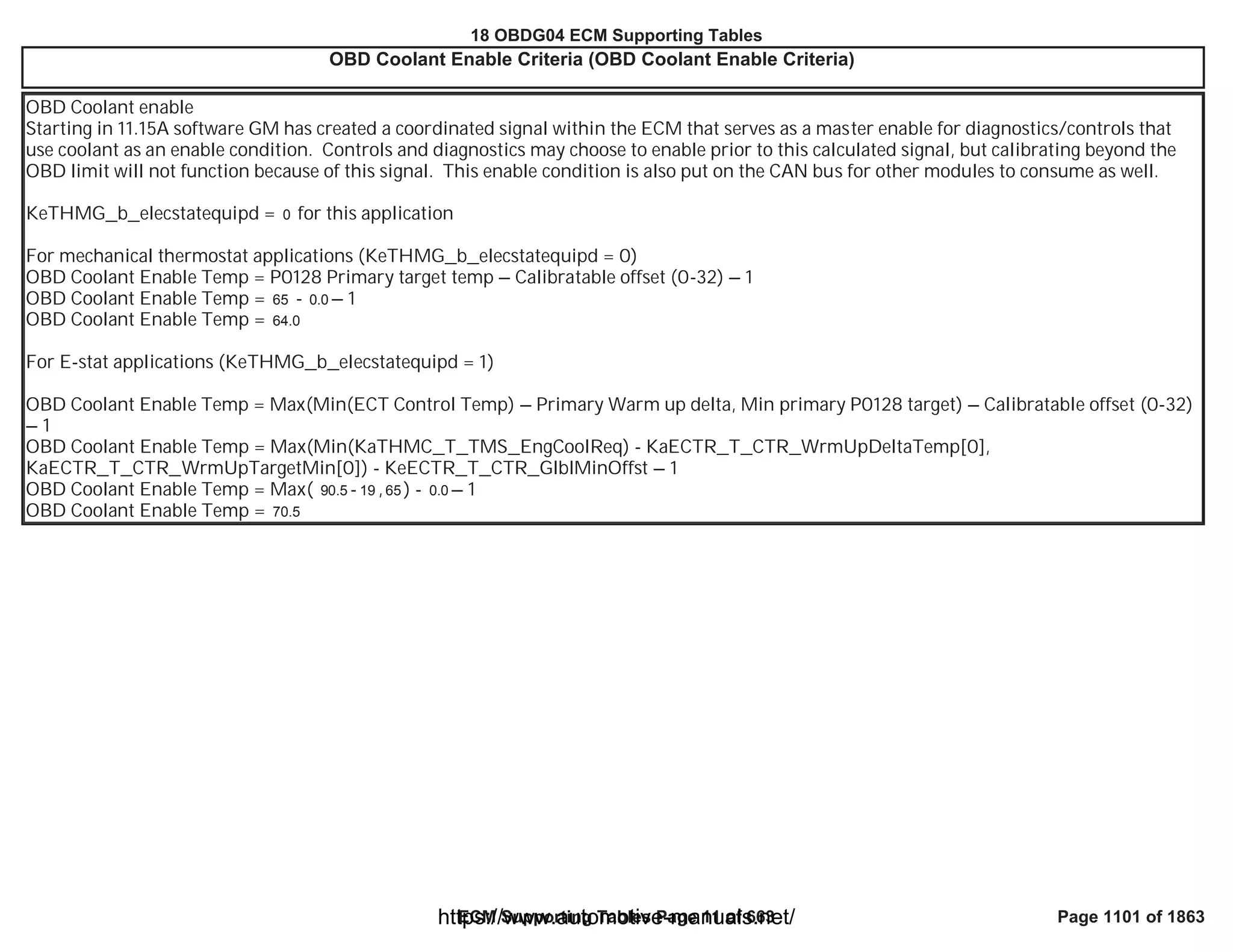 18 OBDG04 ECM Summary Tables
