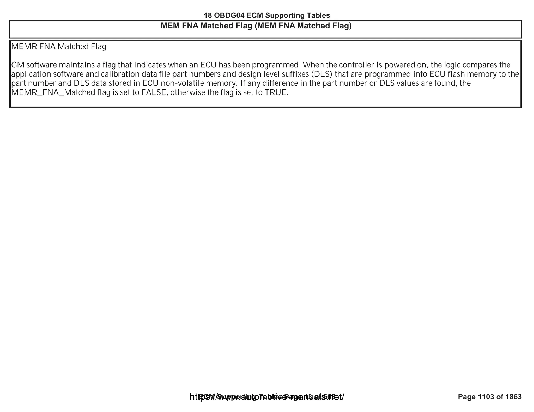 18 OBDG04 ECM Summary Tables