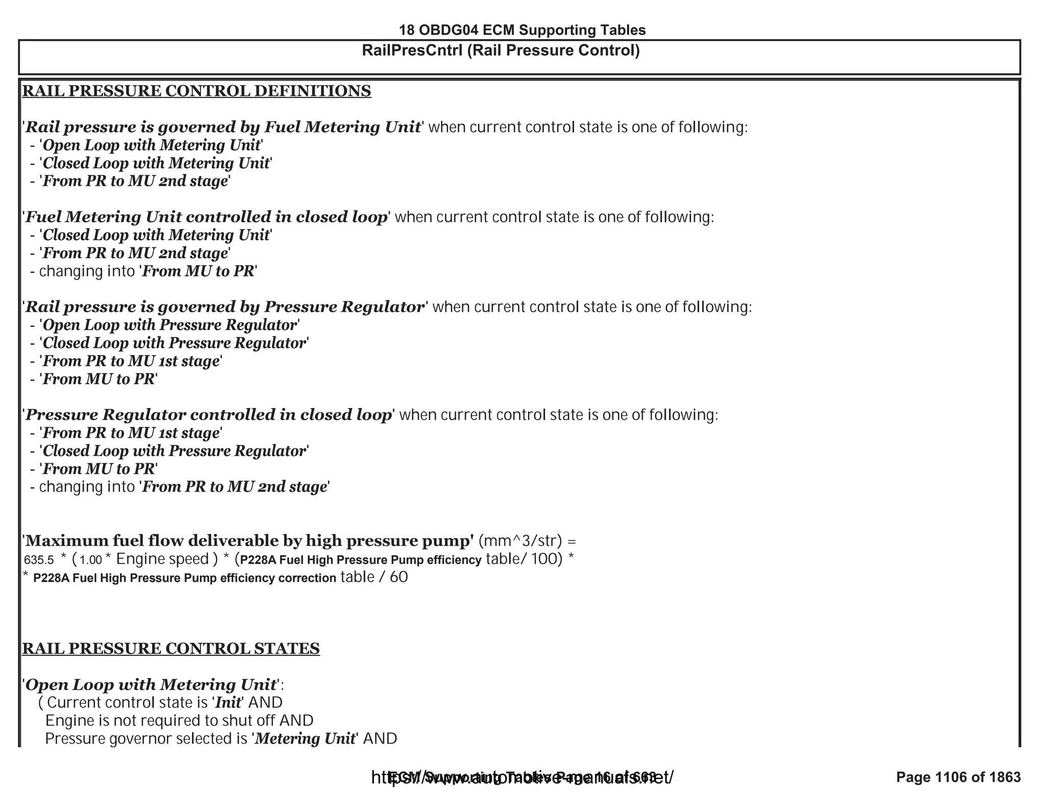 18 OBDG04 ECM Summary Tables