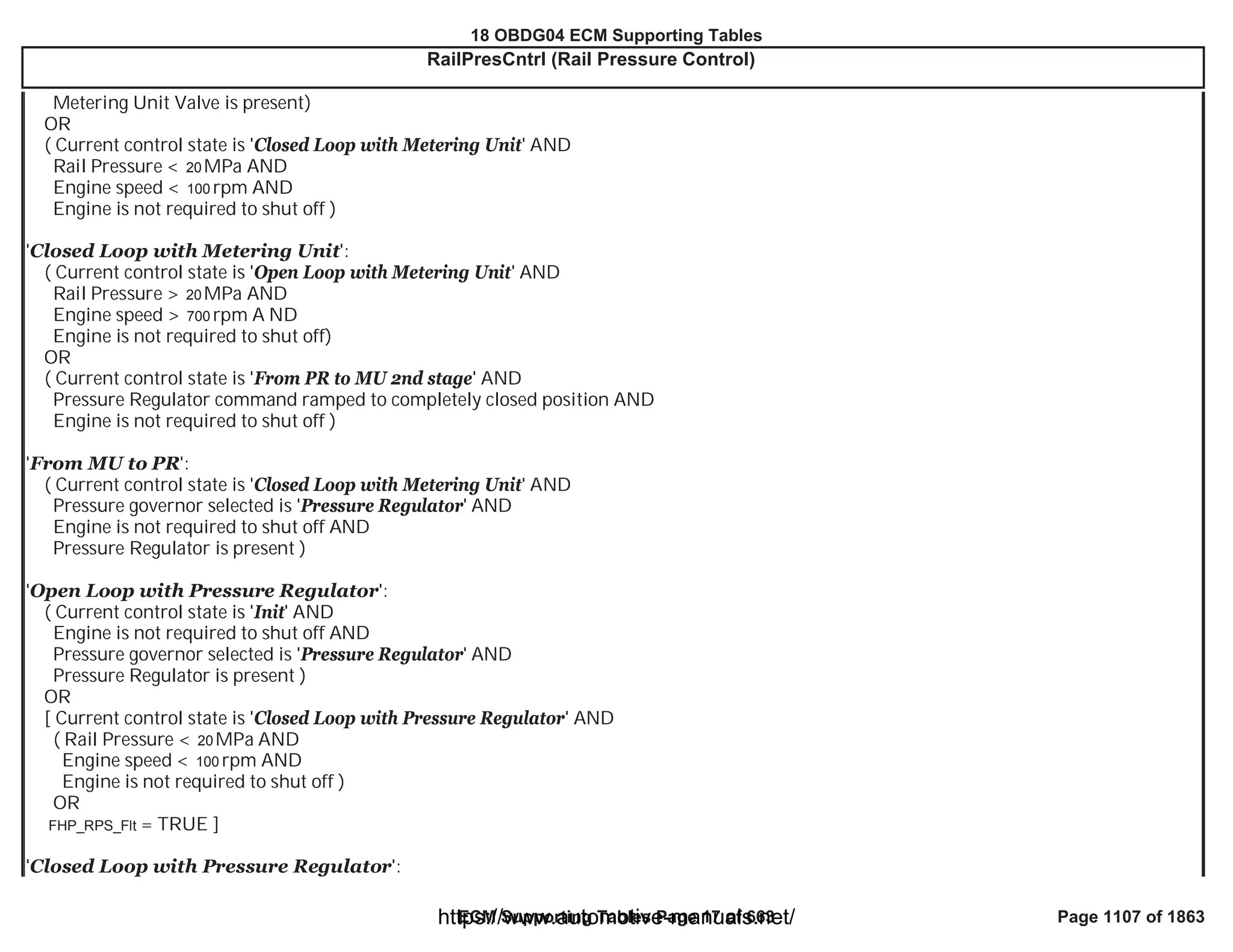 18 OBDG04 ECM Summary Tables