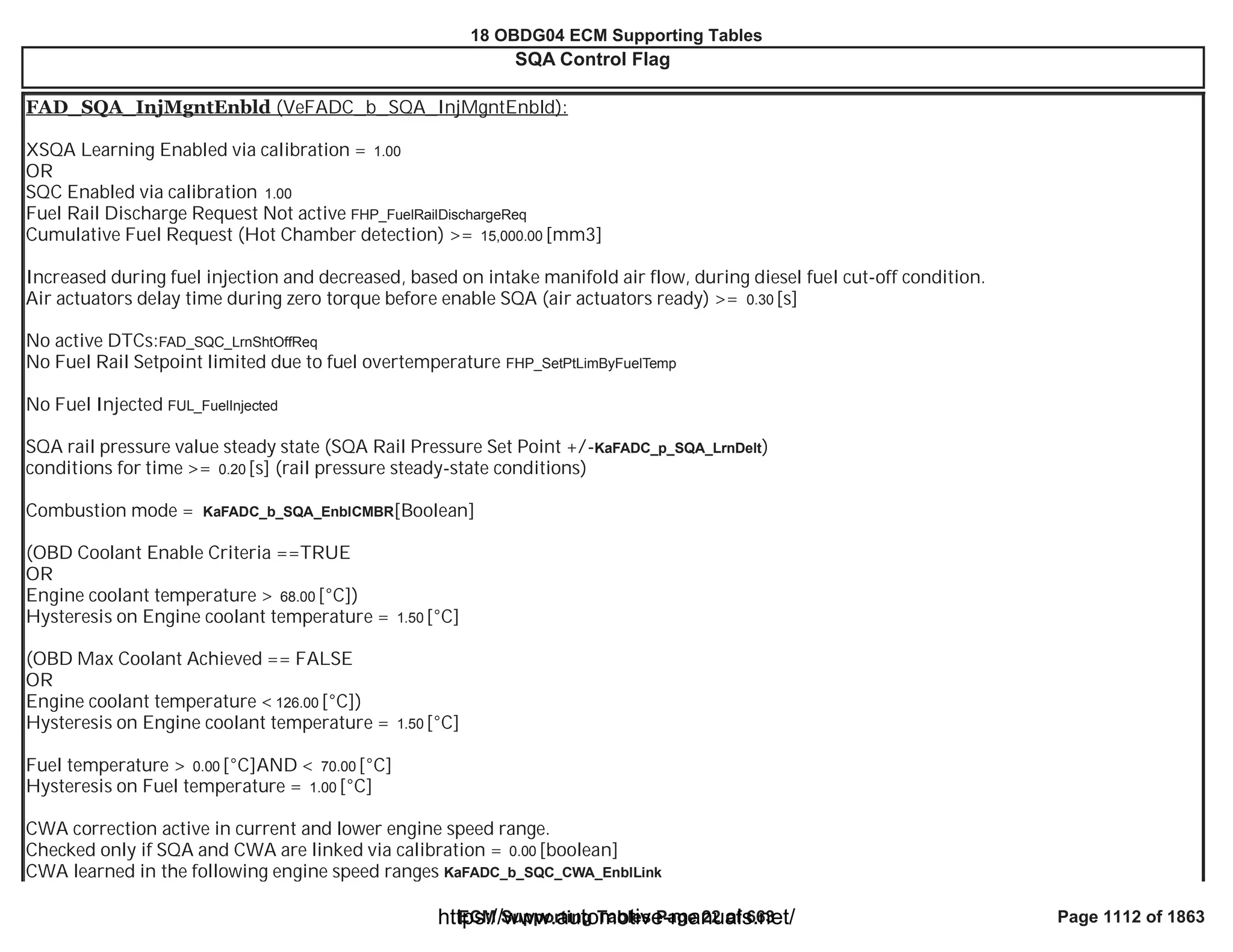 18 OBDG04 ECM Summary Tables
