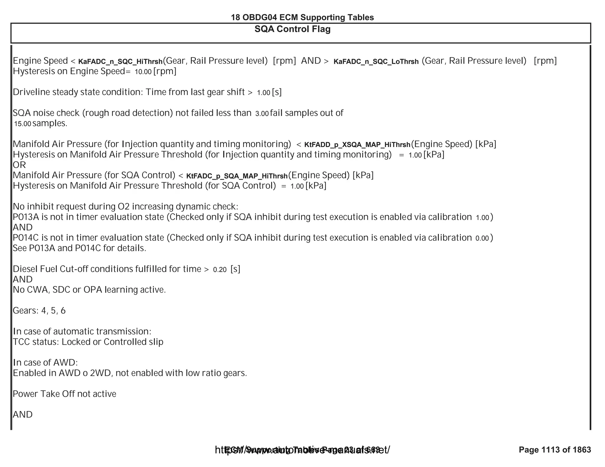 18 OBDG04 ECM Summary Tables