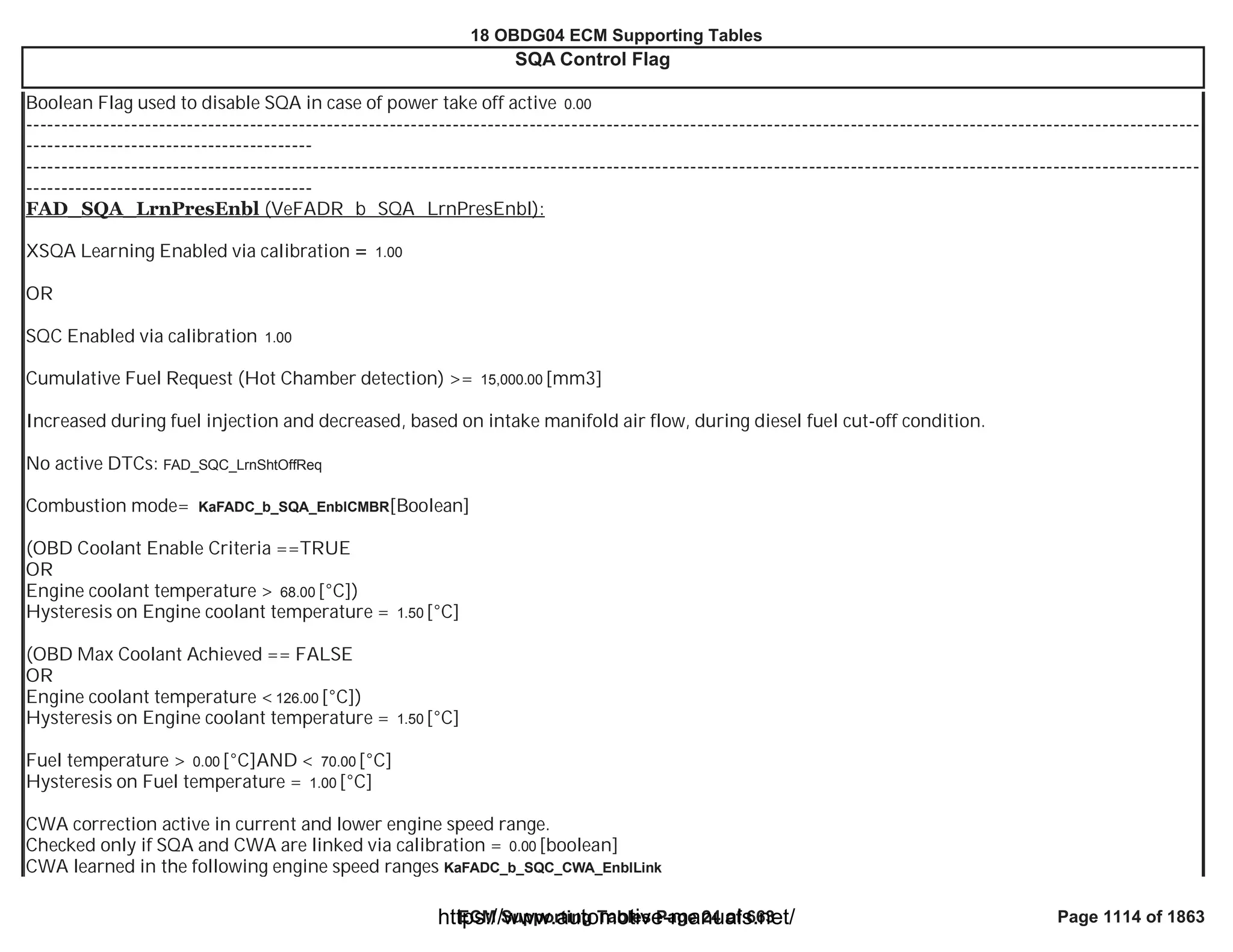 18 OBDG04 ECM Summary Tables