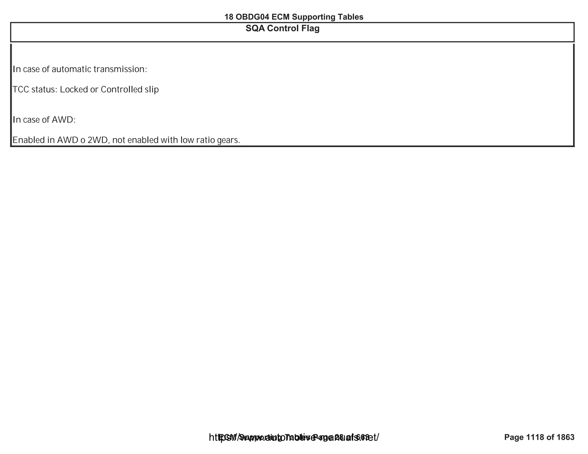 18 OBDG04 ECM Summary Tables