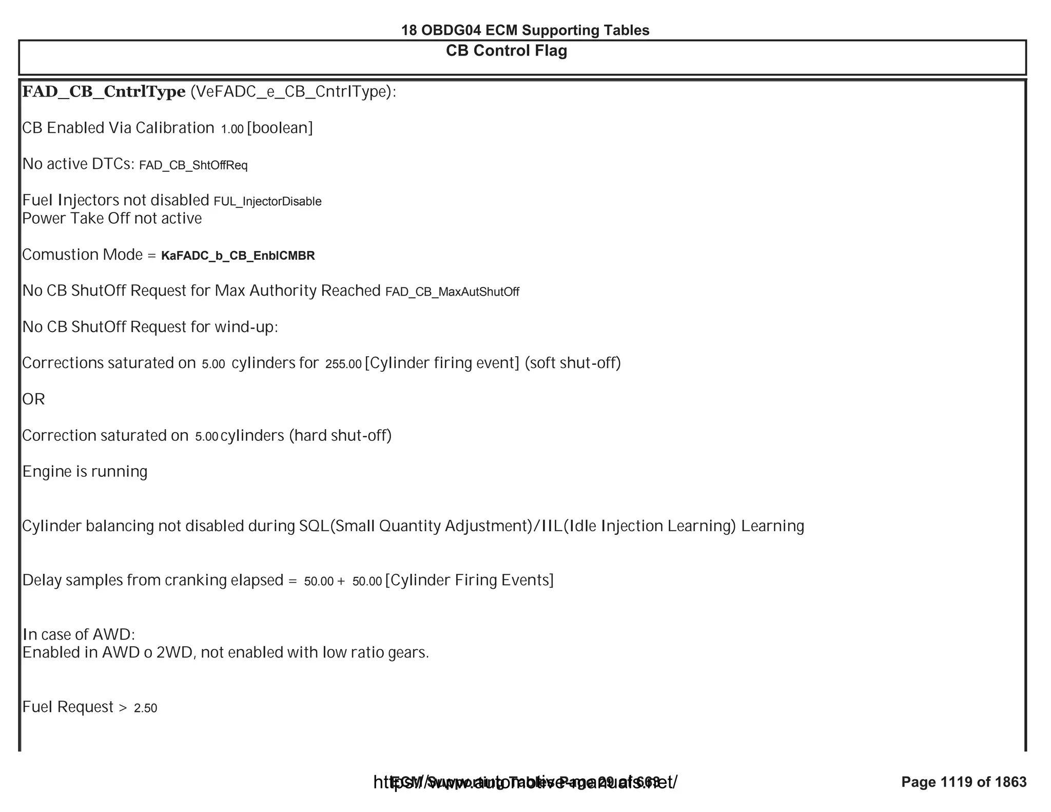 18 OBDG04 ECM Summary Tables