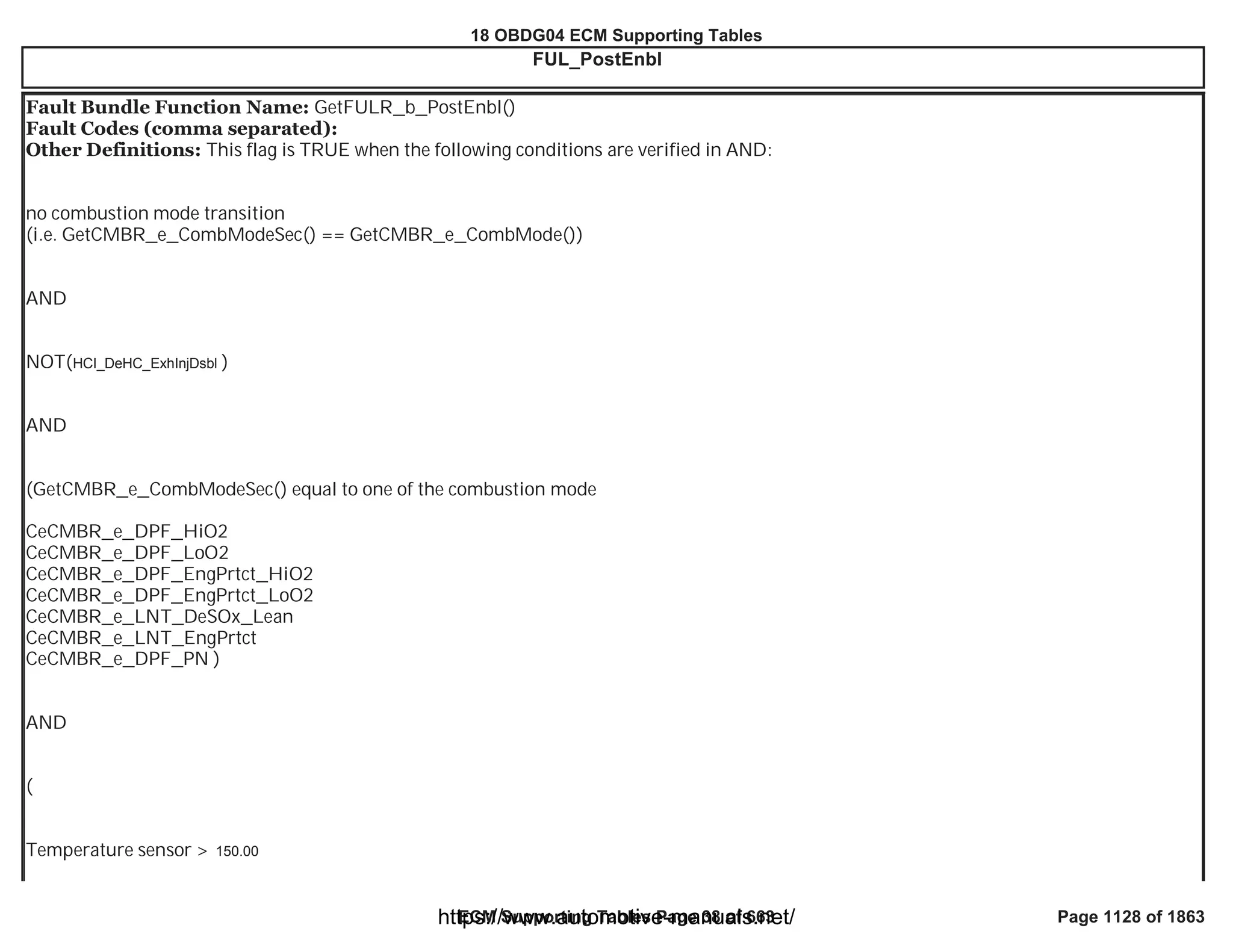 18 OBDG04 ECM Summary Tables