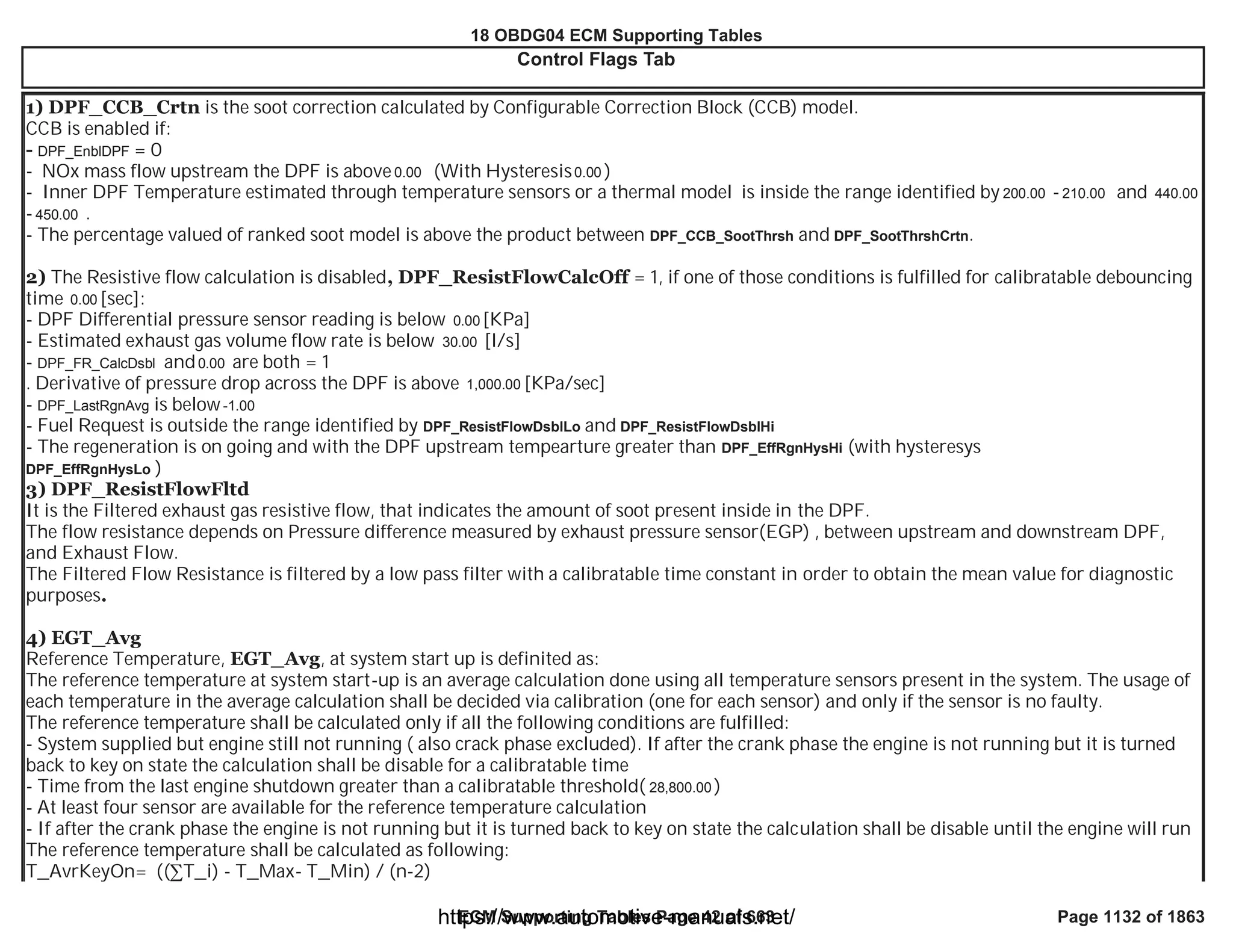18 OBDG04 ECM Summary Tables