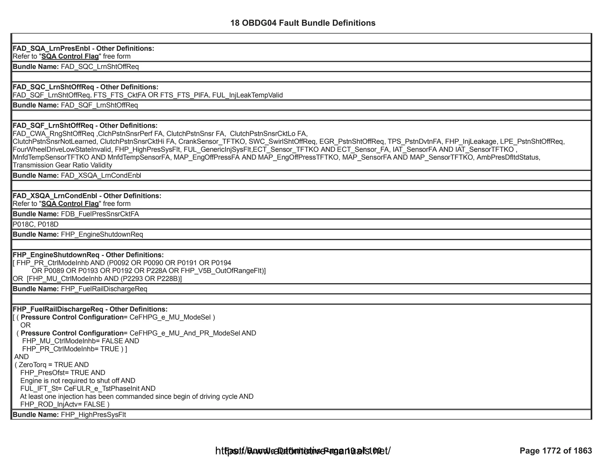 18 OBDG04 ECM Summary Tables