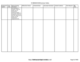 18 OBDG04 ECM Summary Tables | PDF