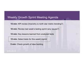 @SeanEllis
Weekly Growth Sprint Meeting Agenda
15 min: KPI review (how/why is north star metric trending?)
10 min: Review ...