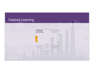 @SeanEllis
Capture Learning
Unbridled
Ideation
Prioritize
backlog
Launch
tests
Capture
learning
 