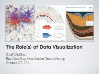 The Role(s) of Data Visualization
Geoff McGhee
Bay Area Data Visualization Group Meetup
October 27, 2011
 