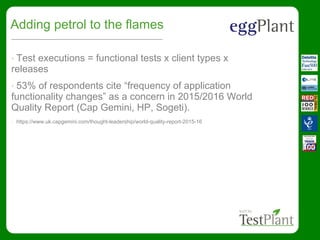 Adding petrol to the flames
• Test executions = functional tests x client types x
releases
• 53% of respondents cite “frequency of application
functionality changes” as a concern in 2015/2016 World
Quality Report (Cap Gemini, HP, Sogeti).
• https://www.uk.capgemini.com/thought-leadership/world-quality-report-2015-16
 