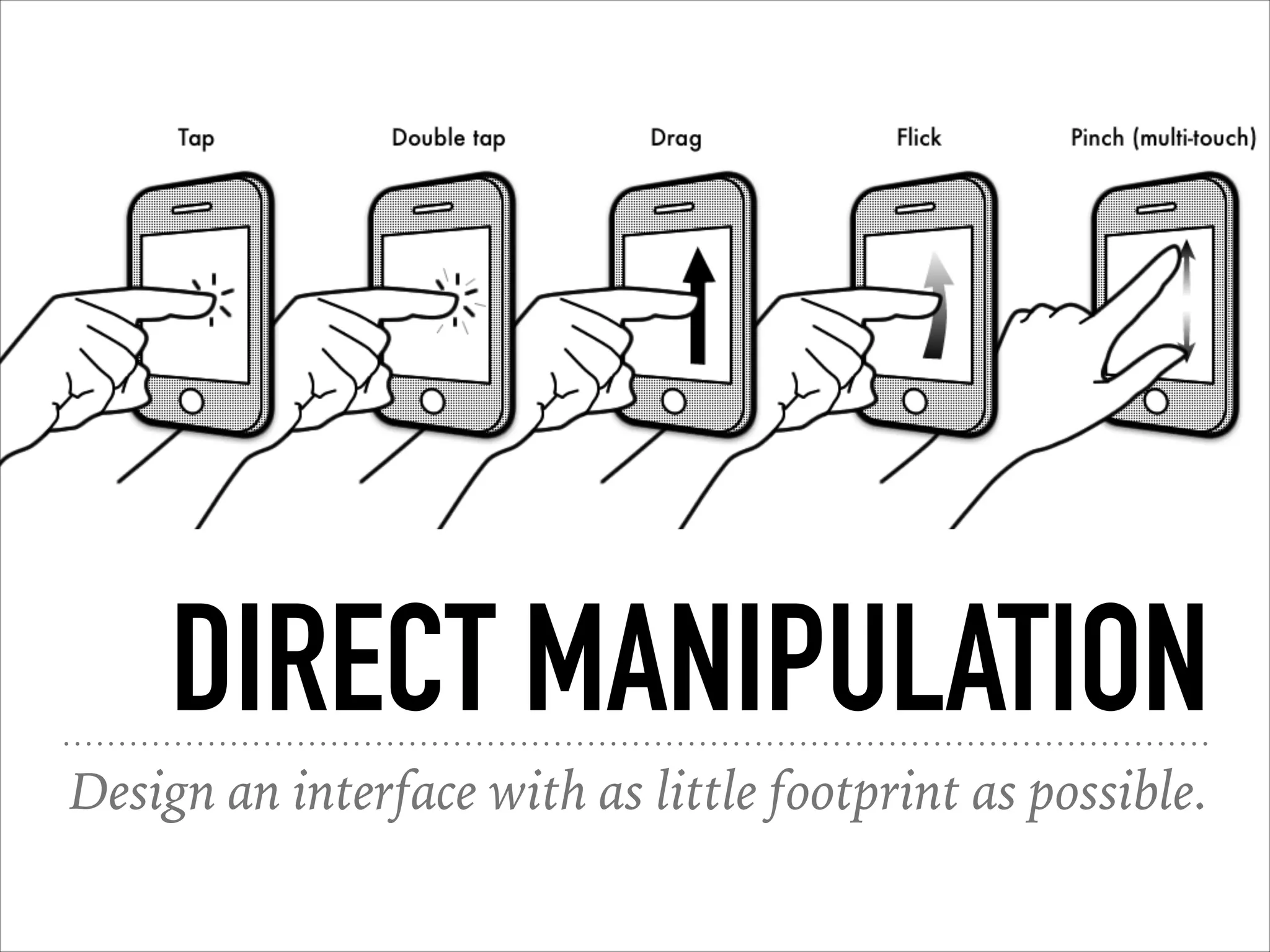 DIRECT MANIPULATION
Design an interface with as little footprint as possible.
 