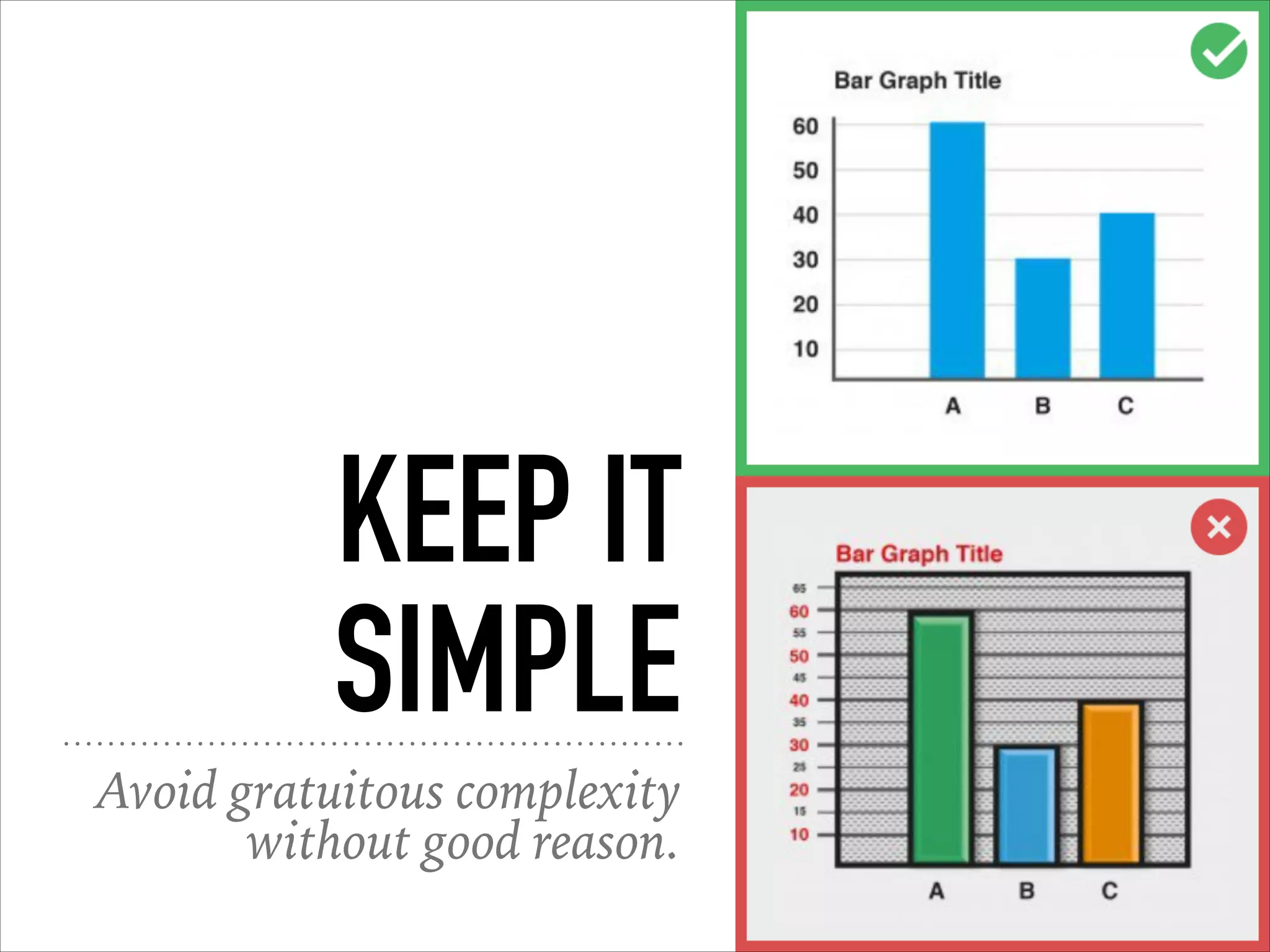 KEEP IT
SIMPLE
Avoid gratuitous complexity
without good reason.
 