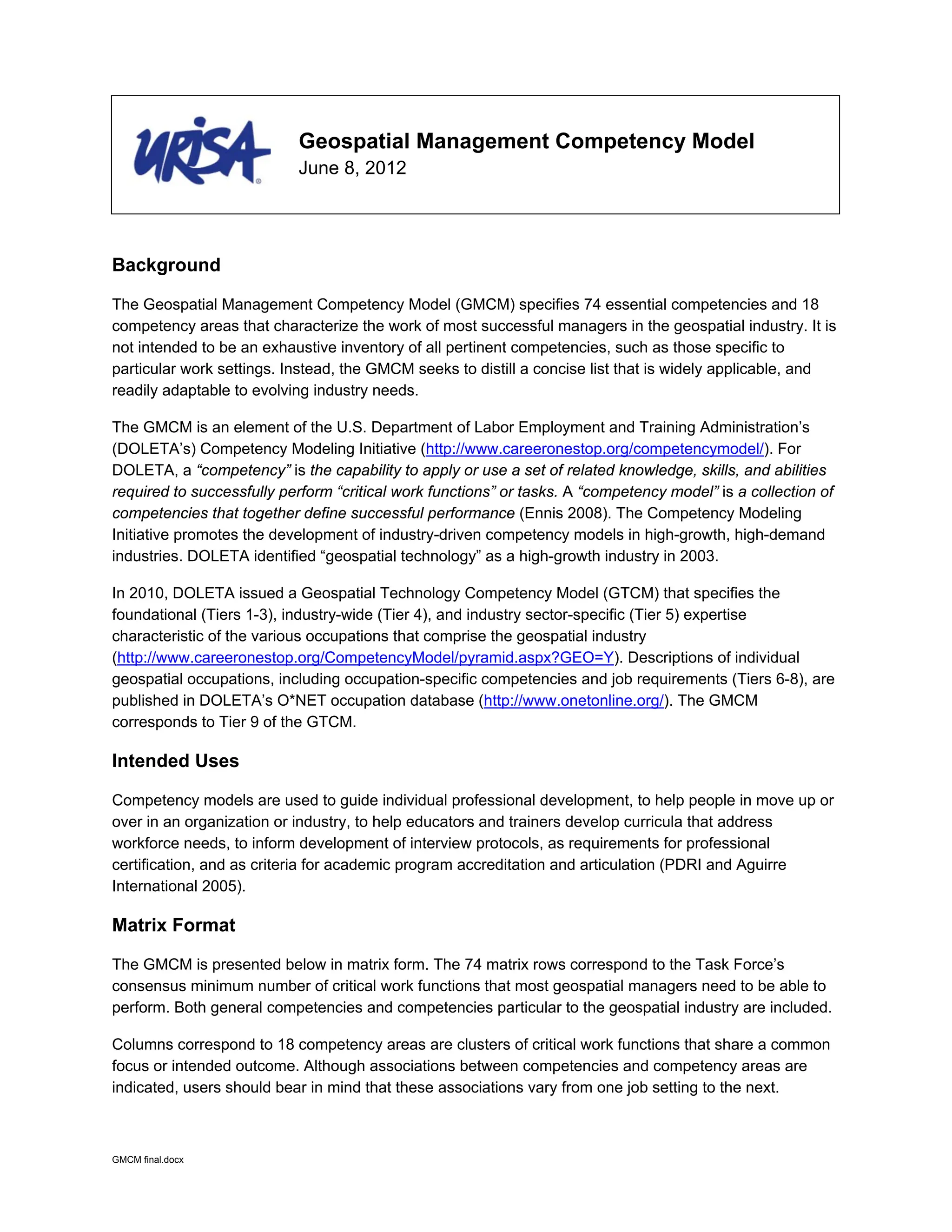 Curated visual reference: The Geospatial Management Competency Model Photo Inspiration