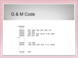 G & M Code
O0519
N0010 G91 G80 G49 G40 G00 T01
N0020 T02 M01
N0030 G90 G54 G00 X5.44 Y1.95 S500
N0040 G43 Z0.1 D01
N0300 T03 M06
N0310 G90 G54 G00 X0.9 Y-1.5 S1300
N1000 M30
 