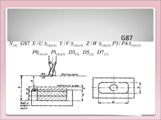 G87
)7()2()5()3).(4()3).(4(
)3).(4()3).(4()3).(4()3).(4()4(
75310
4/3///87
DDDPP
PPWZVYUXGN ±±±±
 