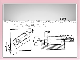 G89
)4()1()1()1()5()4(
)3).(4()3).(4()3).(4()3).(4()3).(4()3).(4()4(
75432
4/310///89
FDDDDD
PPPPWZVYUXGN ±±±±±±
 