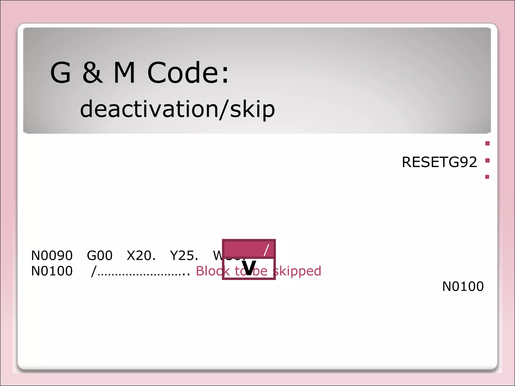 G & M Code:
deactivation/skip

G92RESET

N0090 G00 X20. Y25. W30.
N0100 /…………………….. Block to be skipped
N0100
/
V
 