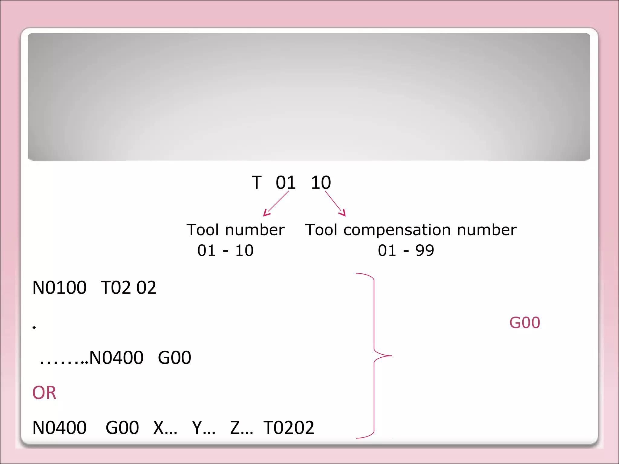 T 01 10
N0100 T02 02
.
N0400 G00……..
OR
N0400 G00 X… Y… Z… T0202
Tool number Tool compensation number
01 - 10 01 - 99
G00
 