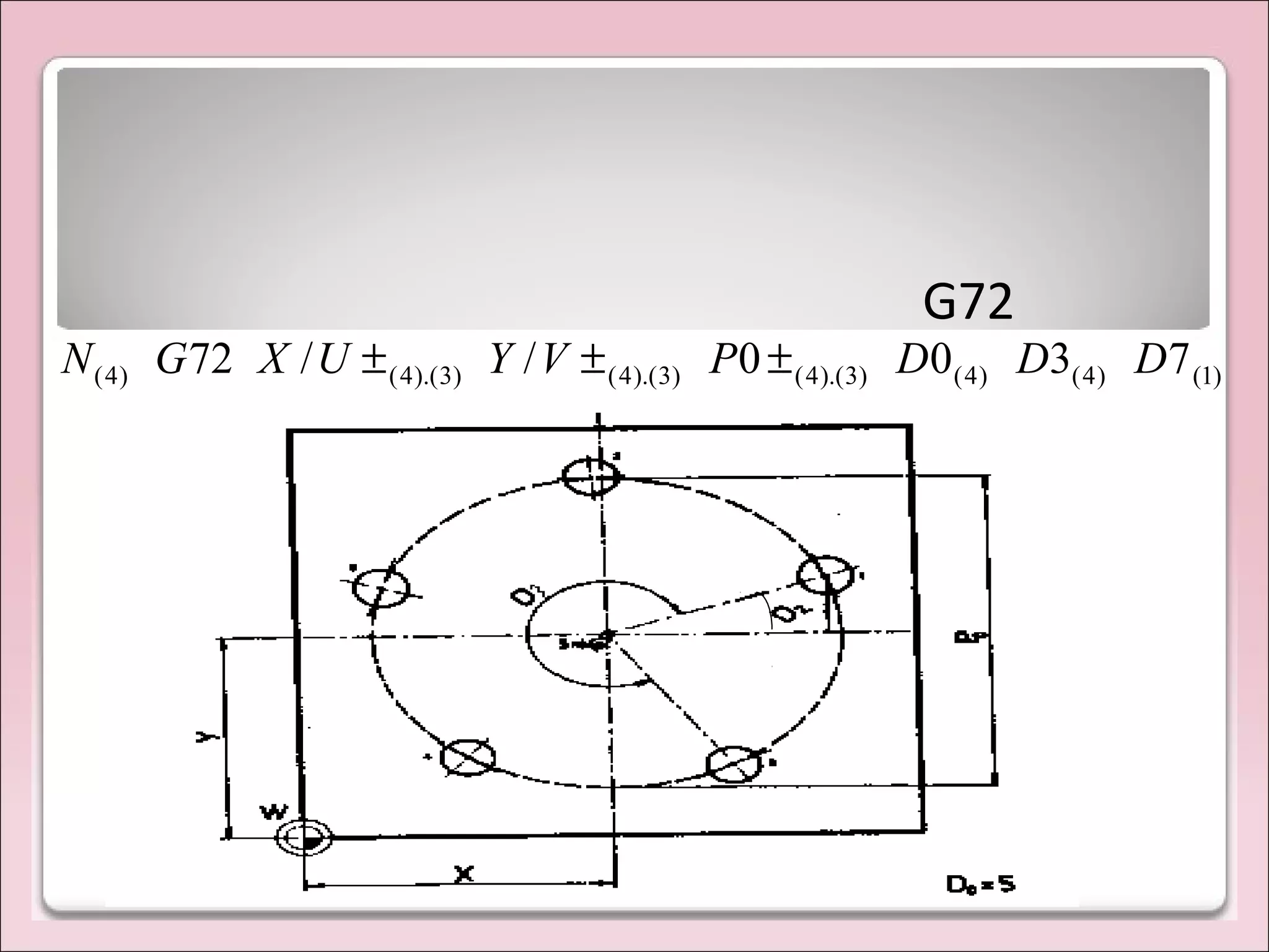 G72
)1()4()4()3).(4()3).(4()3).(4()4( 7300//72 DDDPVYUXGN ±±±
 