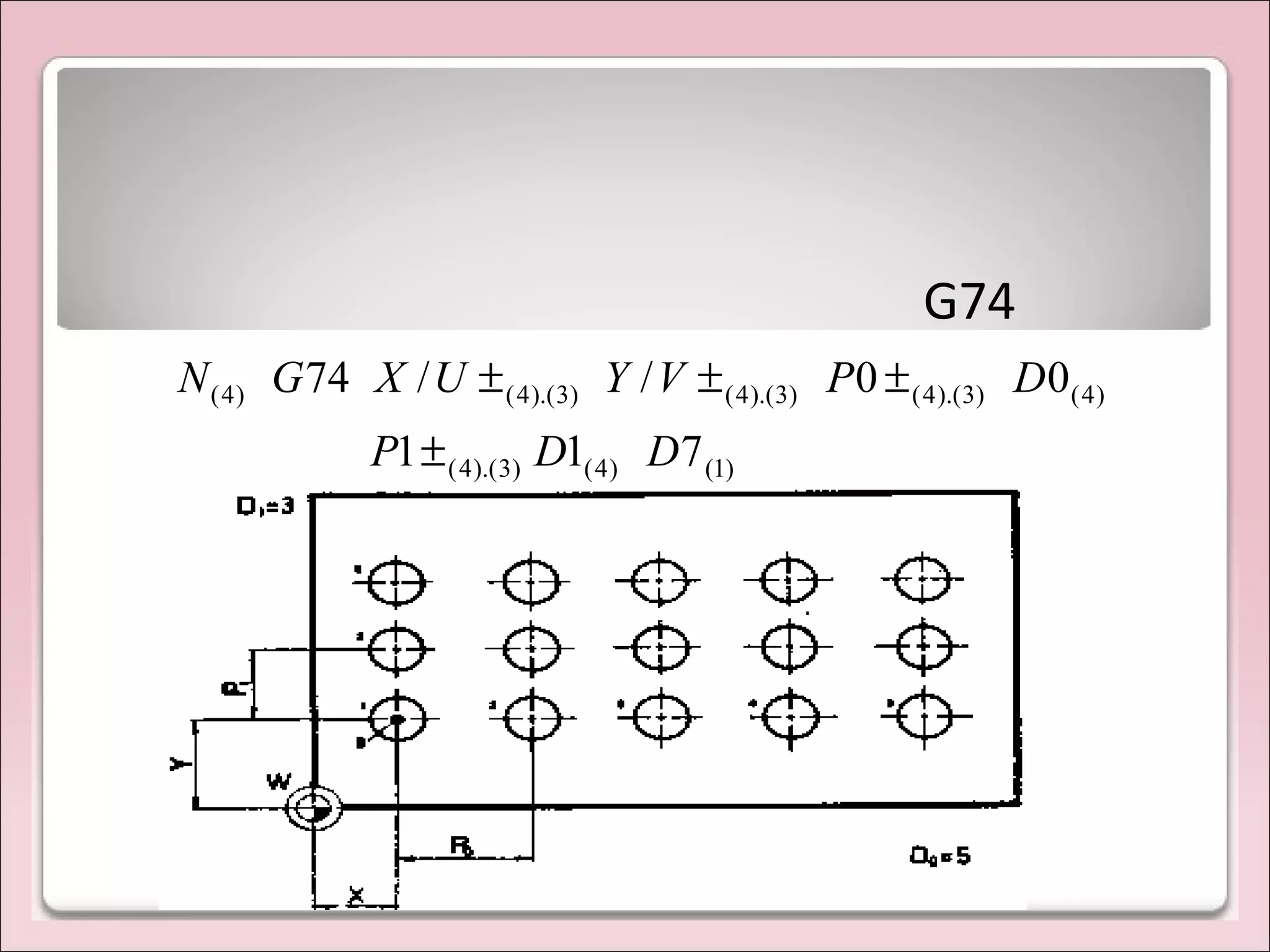 G74
)1()4()3).(4(
)4()3).(4()3).(4()3).(4()4(
711
00//74
DDP
DPVYUXGN
±
±±±
 