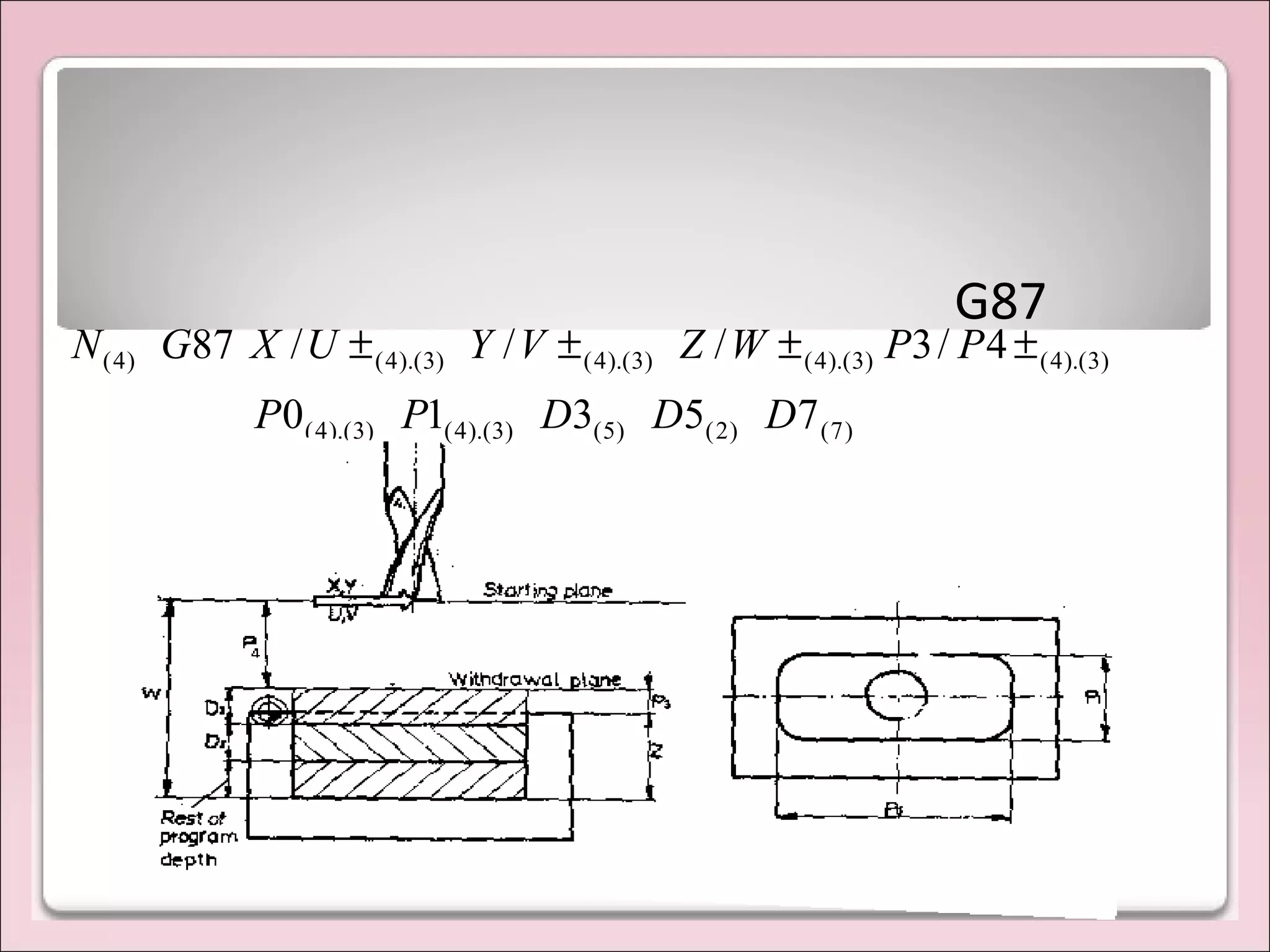 G87
)7()2()5()3).(4()3).(4(
)3).(4()3).(4()3).(4()3).(4()4(
75310
4/3///87
DDDPP
PPWZVYUXGN ±±±±
 