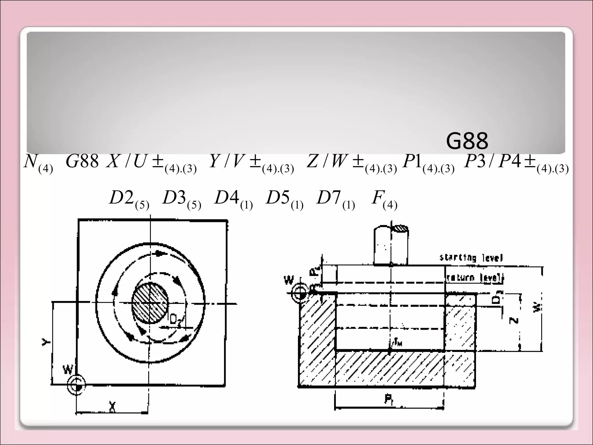G88
)4()1()1()1()5()5(
)3).(4()3).(4()3).(4()3).(4()3).(4()4(
75432
4/31///88
FDDDDD
PPPWZVYUXGN ±±±±
 