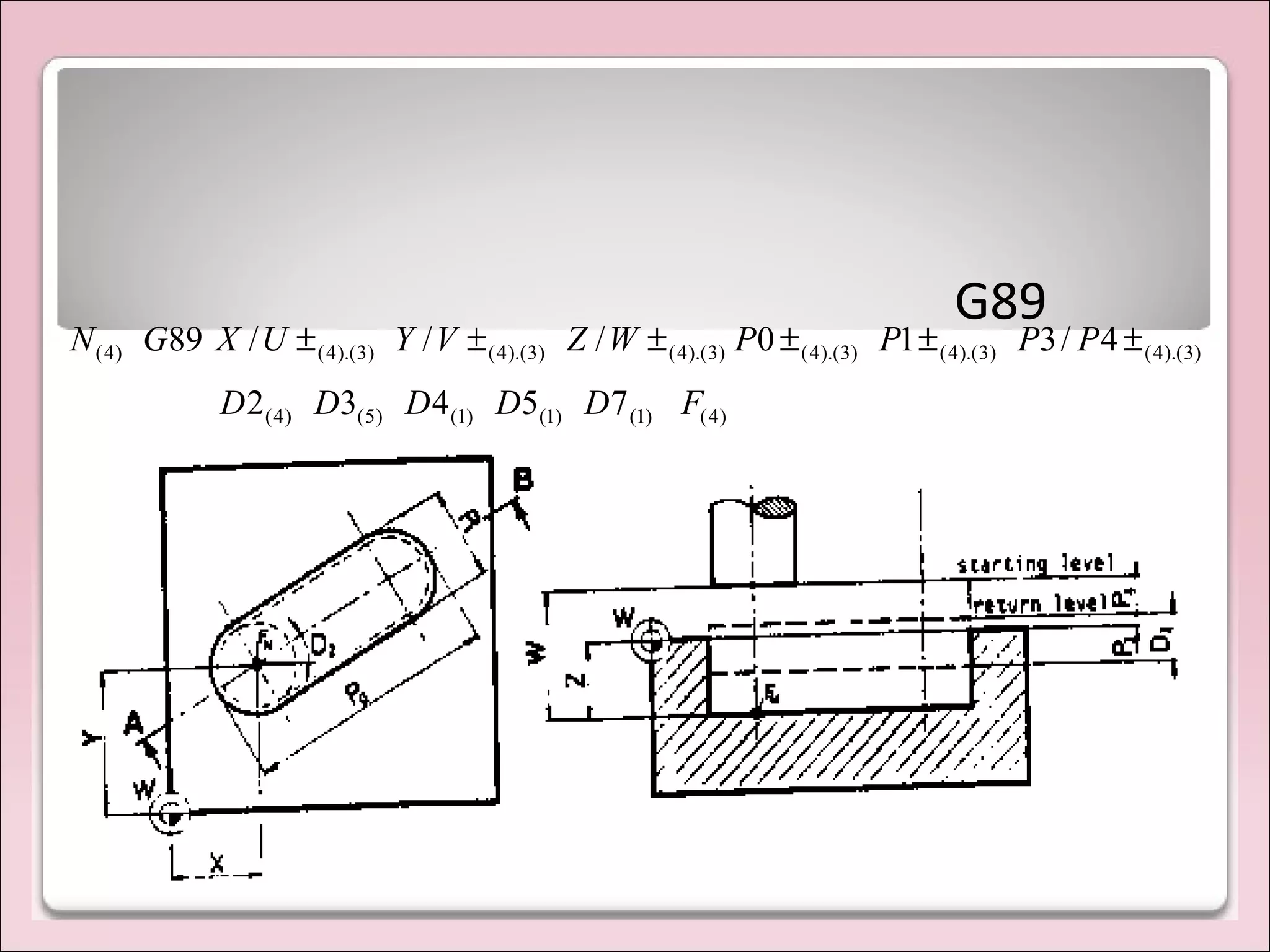 G89
)4()1()1()1()5()4(
)3).(4()3).(4()3).(4()3).(4()3).(4()3).(4()4(
75432
4/310///89
FDDDDD
PPPPWZVYUXGN ±±±±±±
 