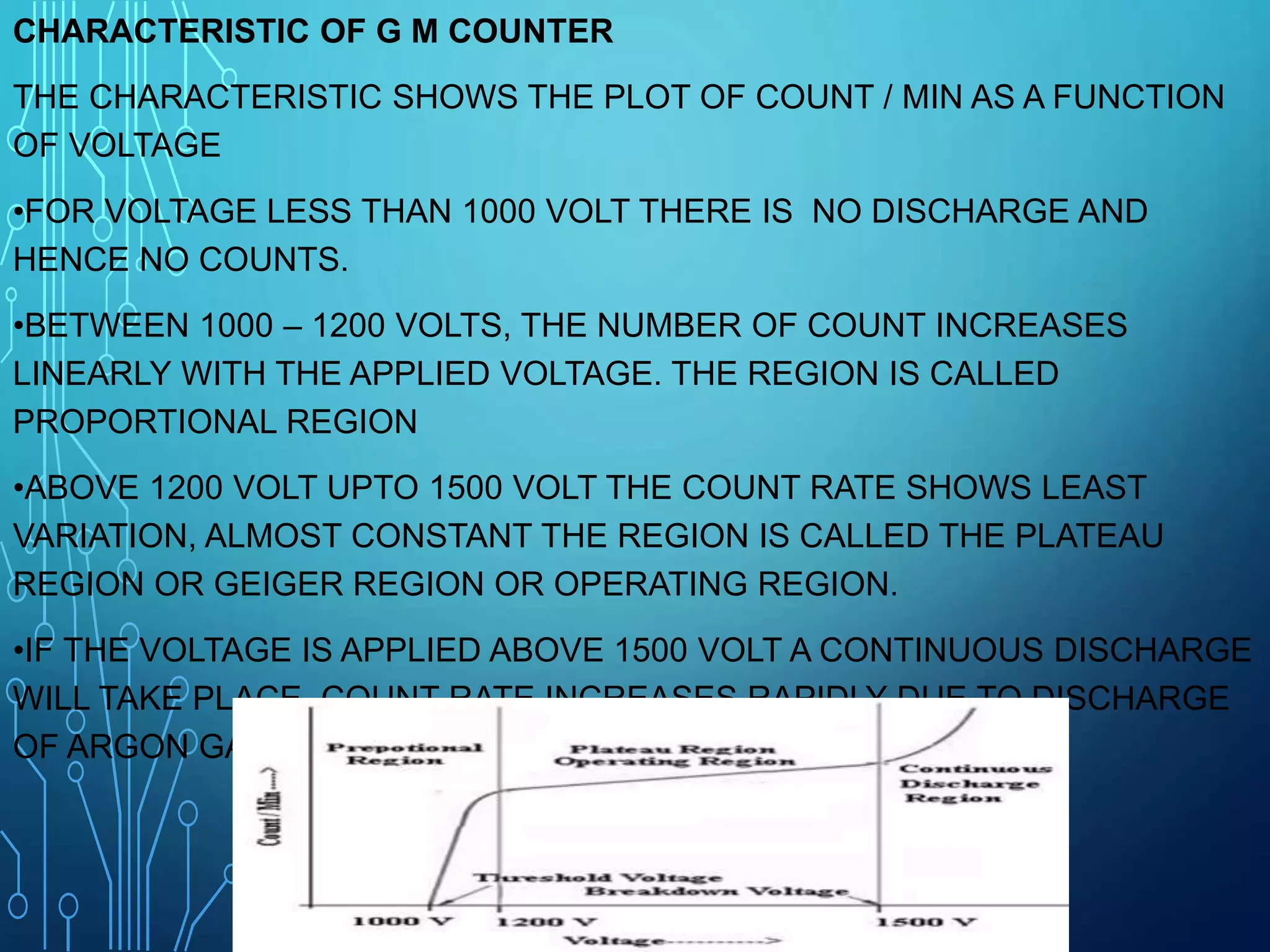 Gm counter& scintillation counter PPT