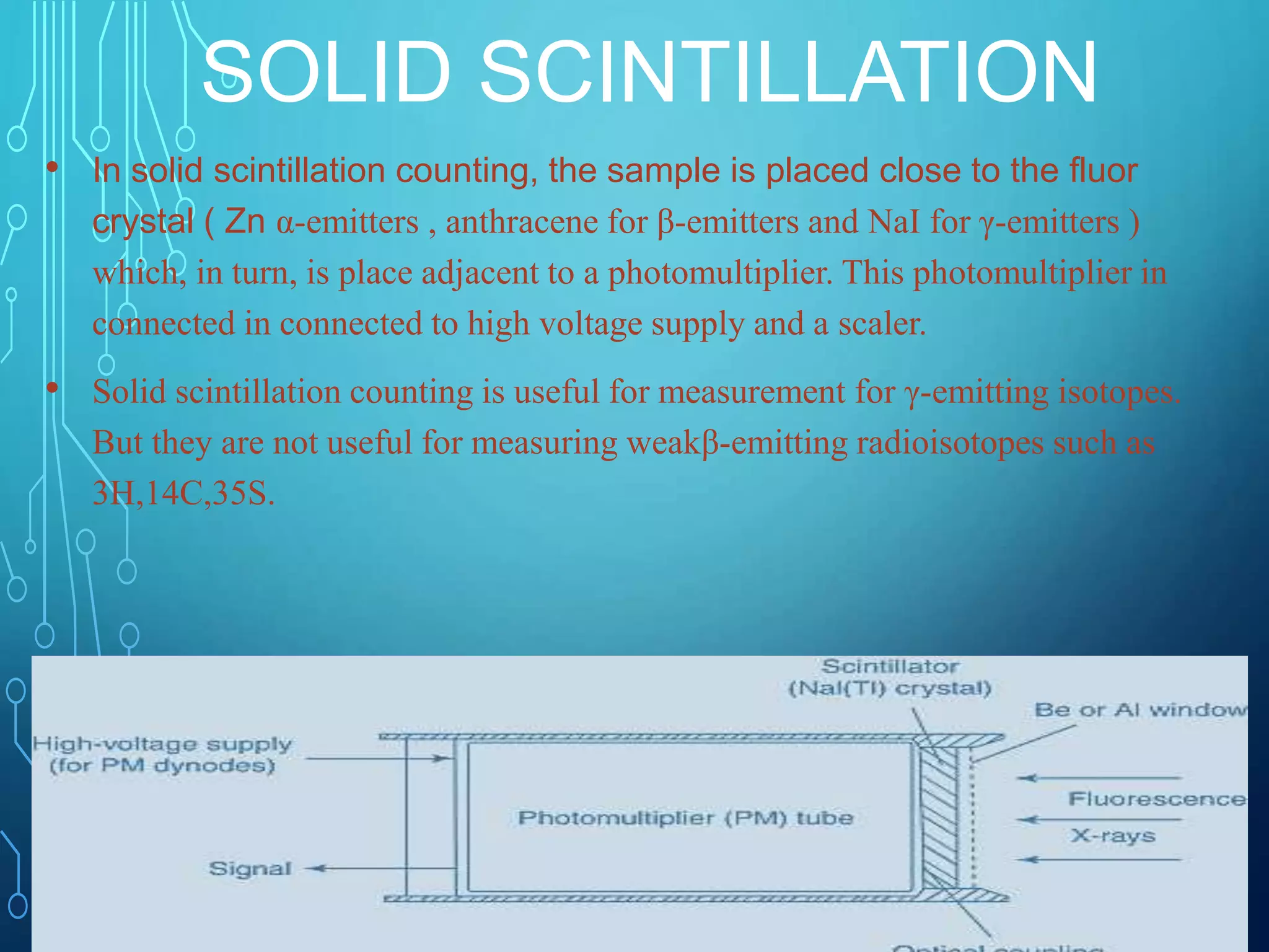 Gm counter& scintillation counter PPT